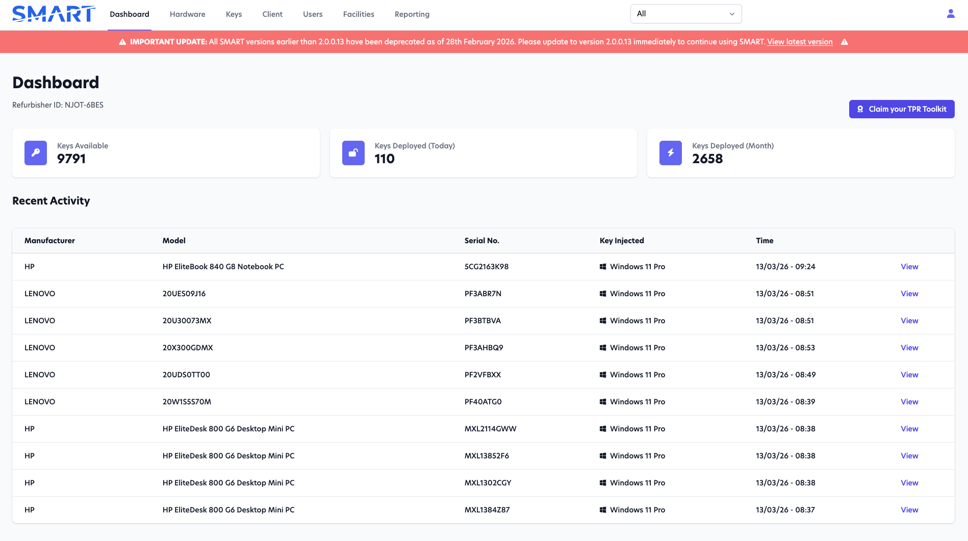SMART dashboard in Product and Solutions context